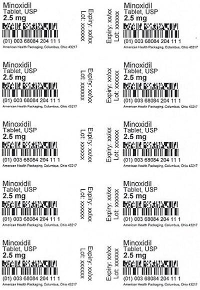 2.5mg Minoxidil Tablets Blister